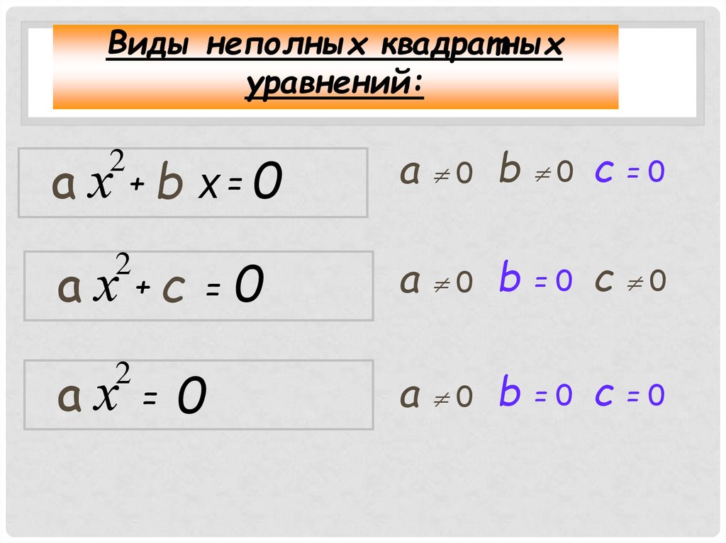 Виды неполных. Неполный квадрат.