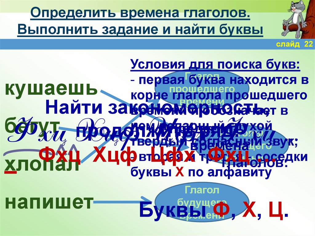 Роль глаголов в прошедшем времени 3 класс