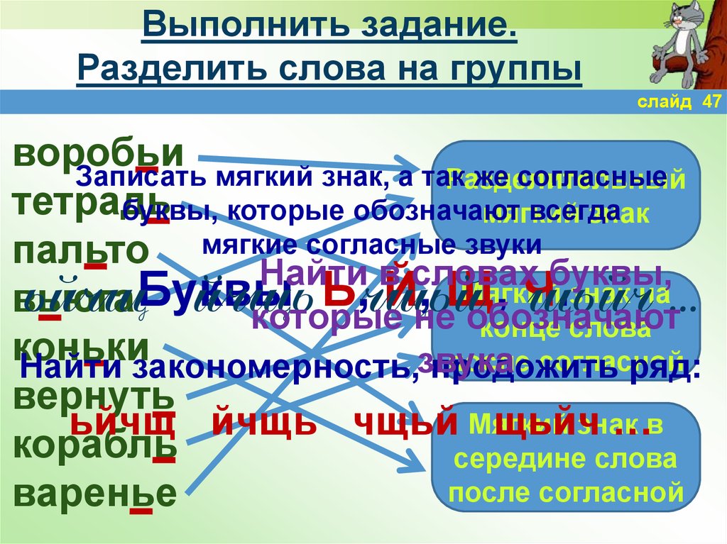 Какие слова разделены