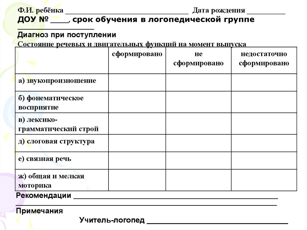 Индивидуальный план коррекции звукопроизношения