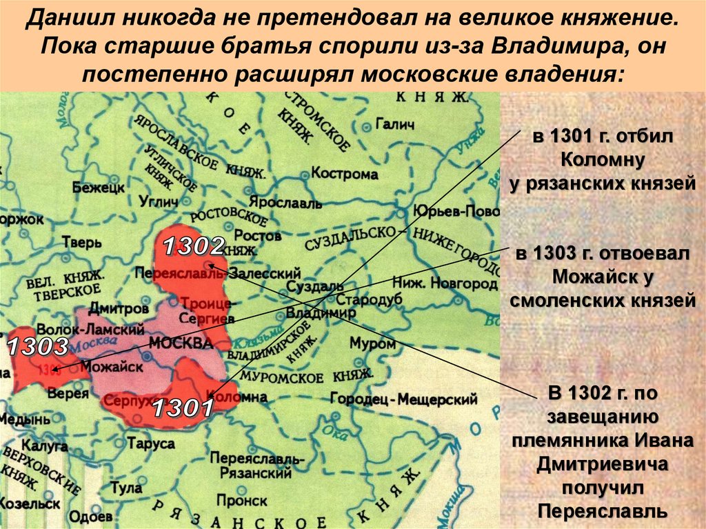 Центры претендующие на объединение русских земель