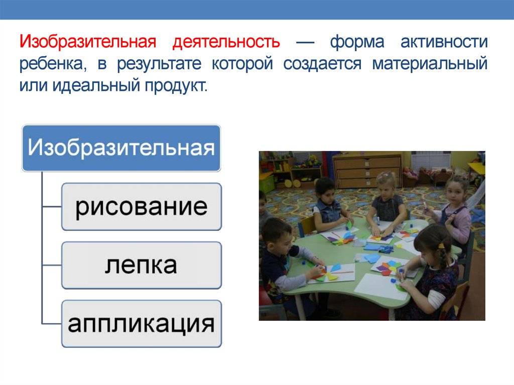 Изобразительная деятельность — форма активности ребенка, в результате которой создается материальный или идеальный продукт.