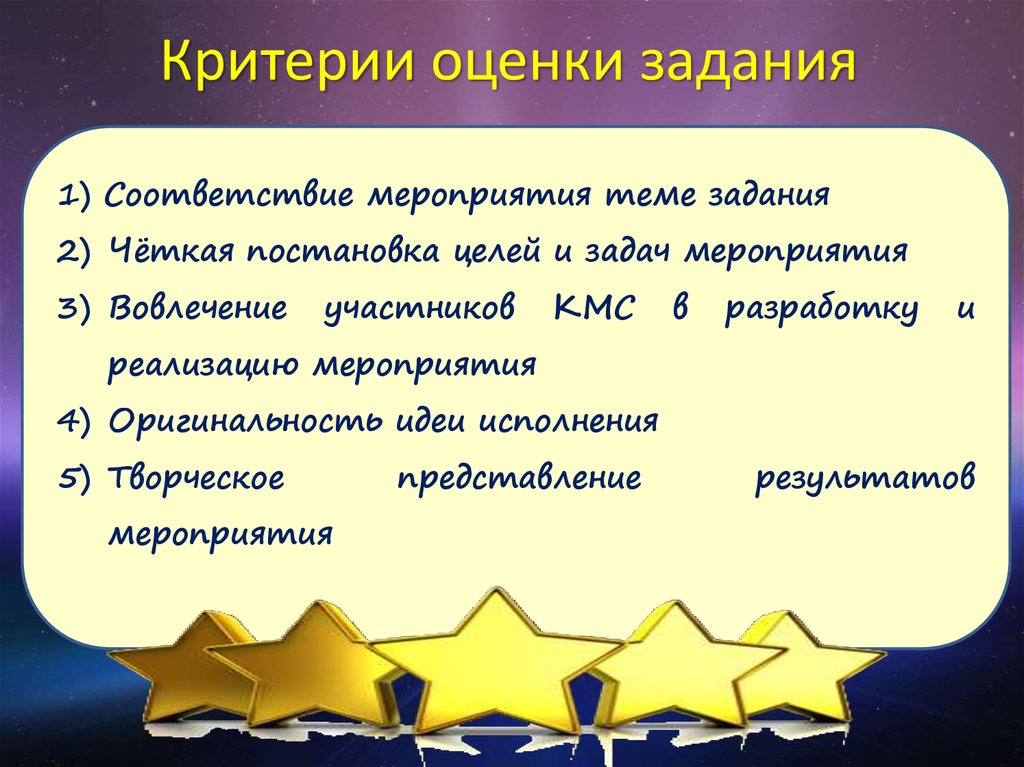 Критерии оценки задания