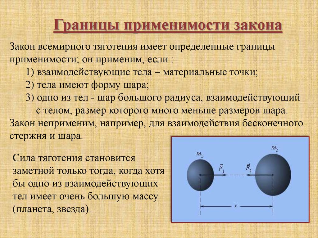 Сила притяжения шара. Границы применимости закона Всемирного тяготения 10 класс. Границы применимости законов Кеплера. Закон движения и взаимодействия тел закон Всемирного тяготения. Пределы применимости закона Всемирного тяготения.