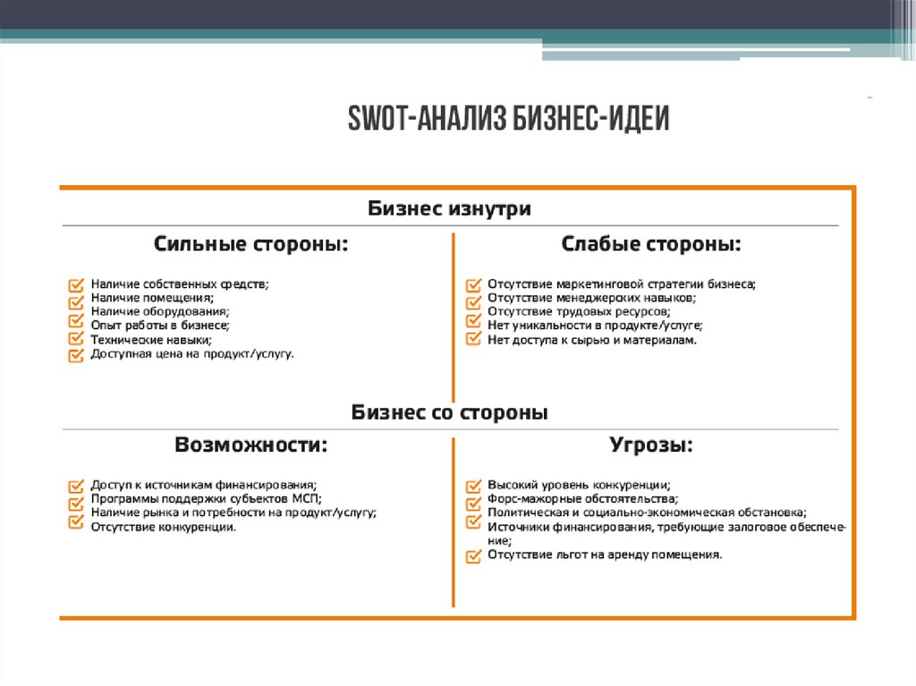 К источникам генерации идей проектов можно отнести