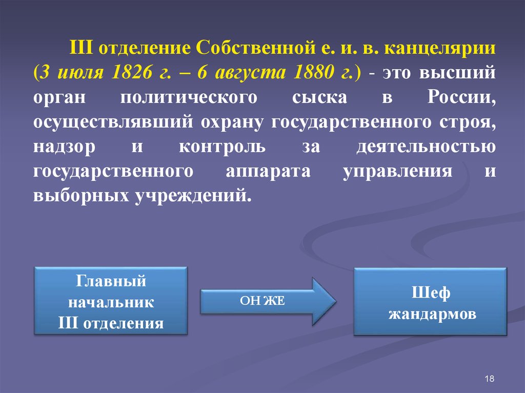 Третье отделение. Высший орган политической полиции России с 1826 по 1880. Тре́тье отделе́ние собственной е. и. в. канцелярии, орган политич.. Отделение собственнойканцелерии. Политическая полиция.