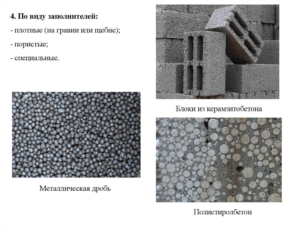 Легкие бетоны на пористых заполнителях презентация