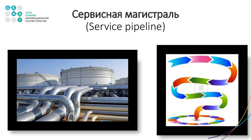 Ас магистраль сервис. Pipeline services.