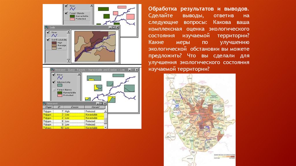 Картографирование ареалов презентация