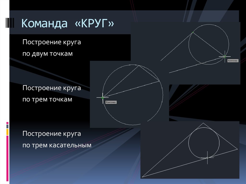 План построения окружности