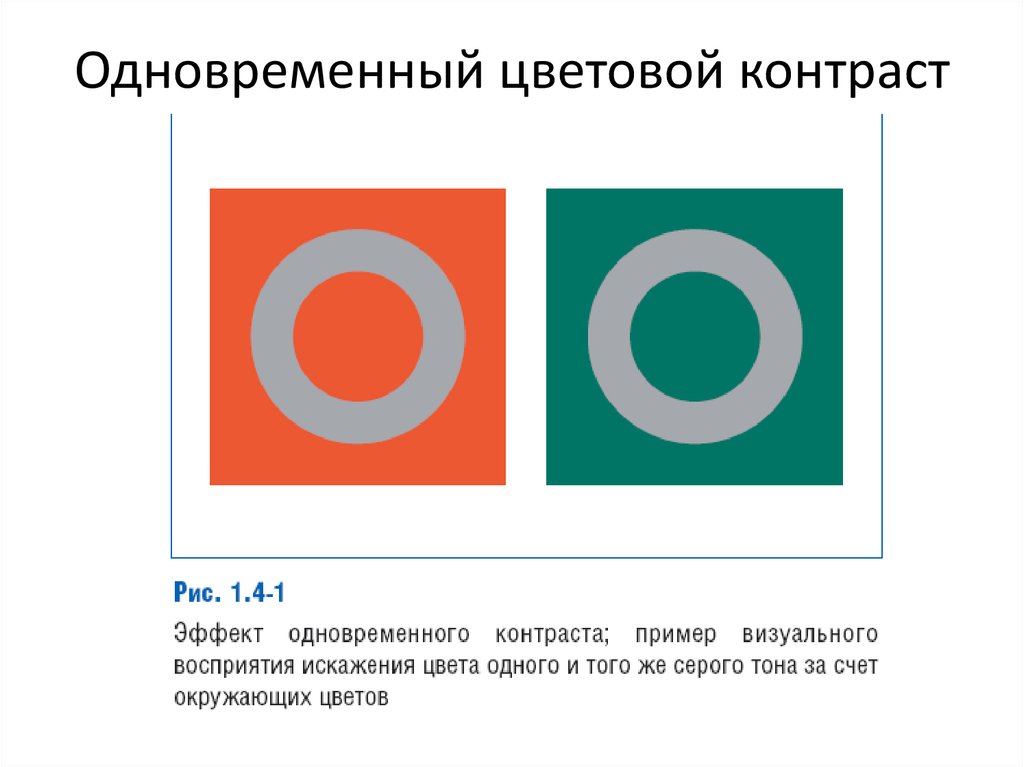 Что в рисунке называется пограничным краевым контрастом