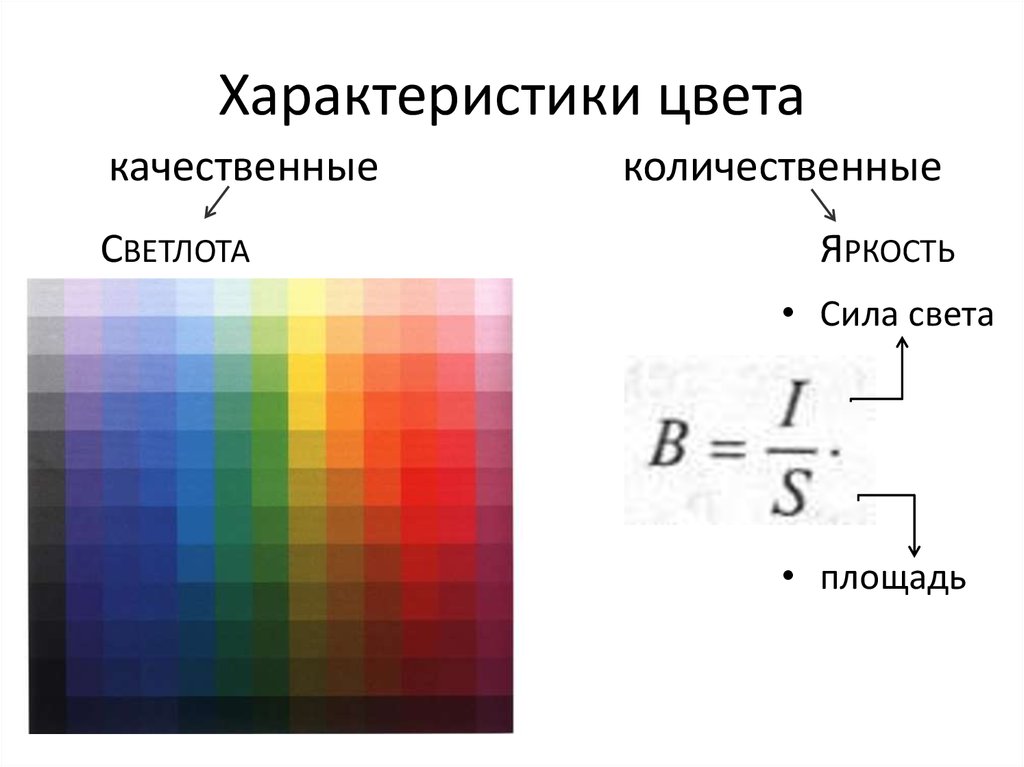 Характеристика цветной