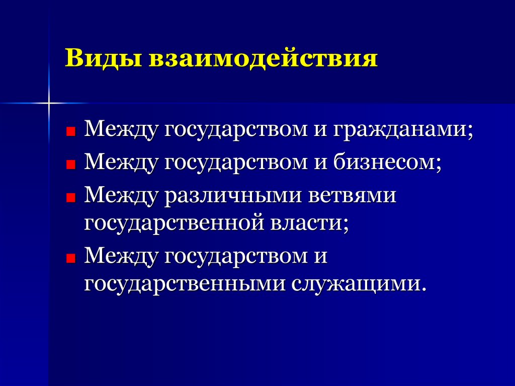 Виды взаимодействия. Виды взаимодействия государств. Взаимоотношения гражданина и государства. Типы взаимодействия видов.