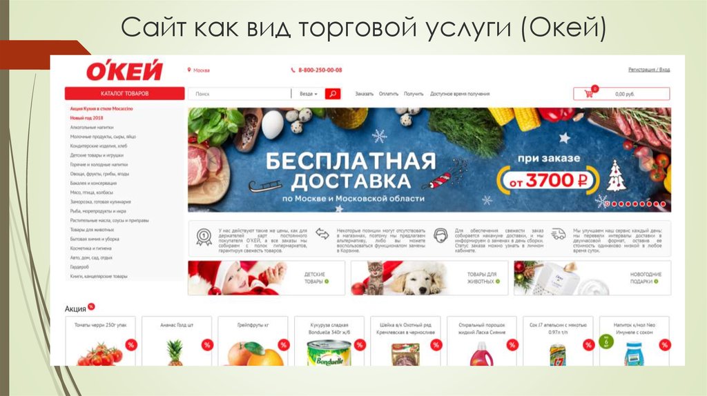 Окей заказ продуктов