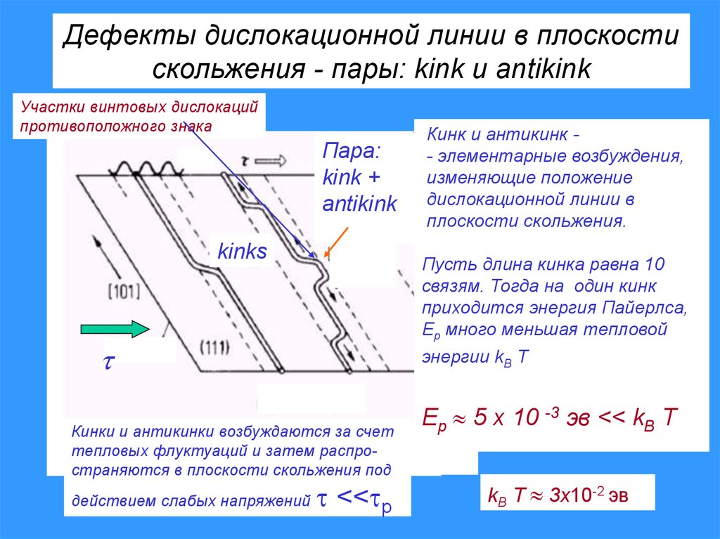 Плоскость скольжения. Полосы скольжения. Плоскость скольжения дислокаций. Полосы линии скольжения. Линии скольжения в металле.