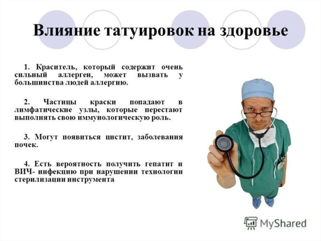 Влияние татуировок и пирсинга на организм человека проект