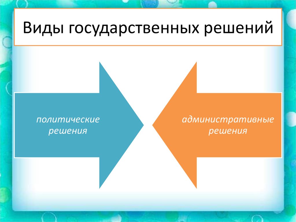 Практический государственный