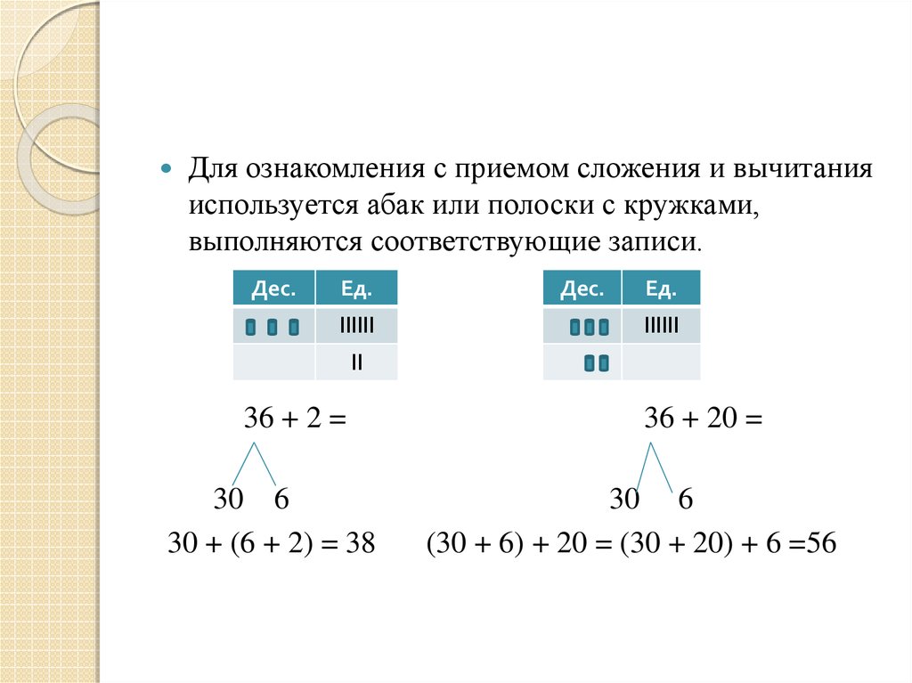 Приемы сложения и вычитания