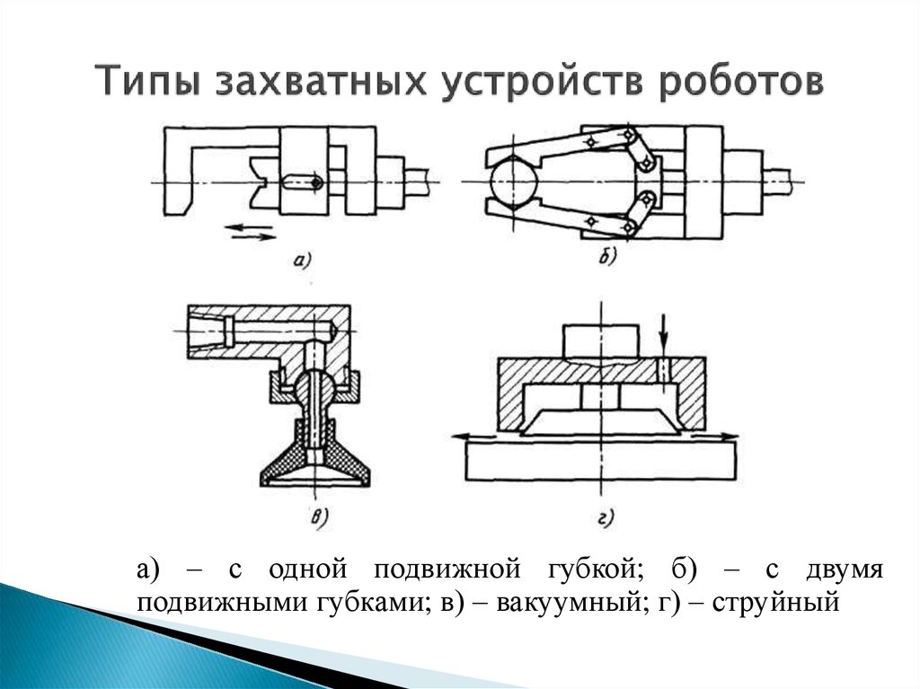 Чертеж захватного устройства