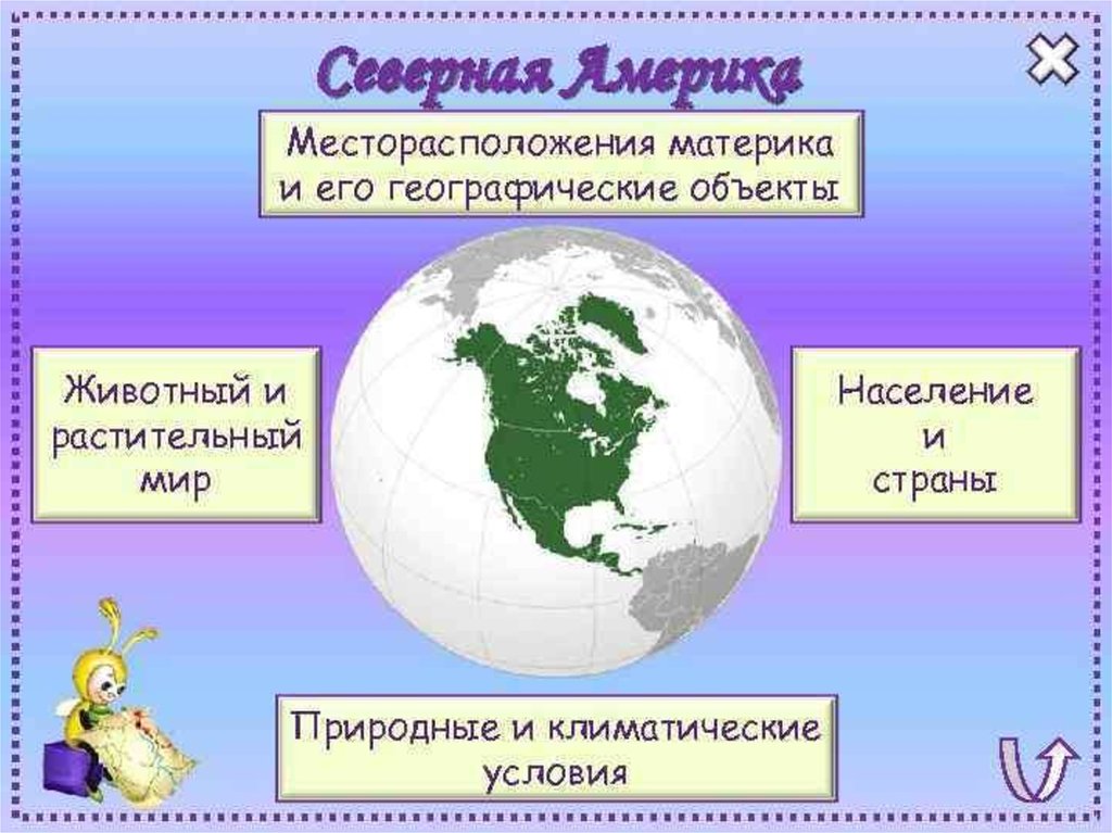 Презентация 7 класс население и страны северной америки презентация 7 класс