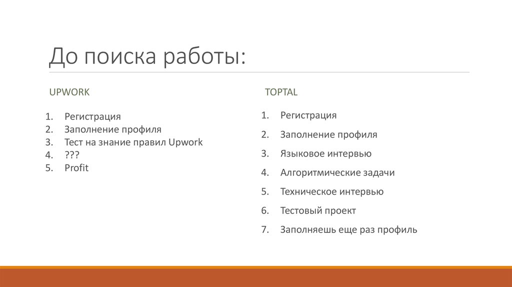 До поиска работы: