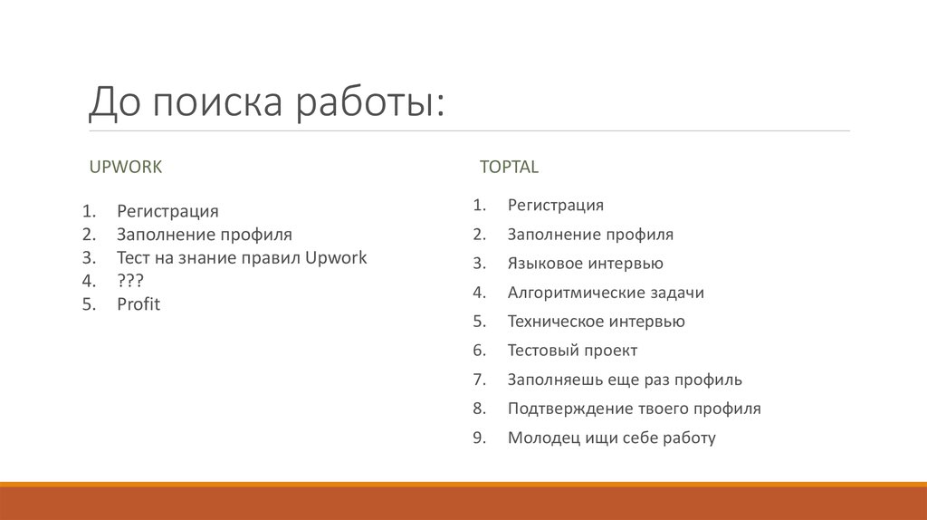 До поиска работы: