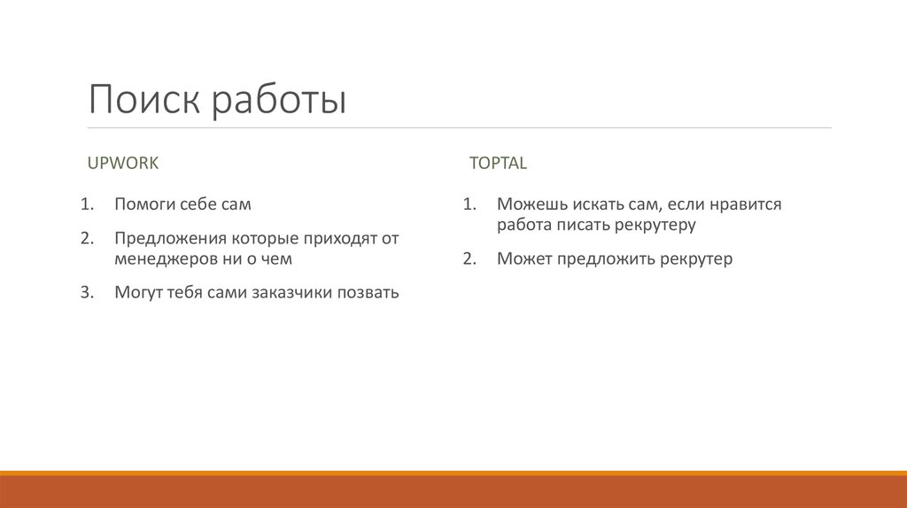 Поиск работы