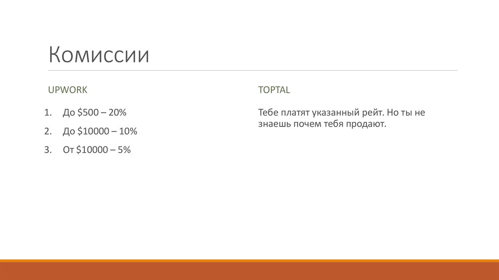 10000 5. 10% От 10000. Toptal и Upwork. 5% От 10000. Комиссия Upwork 2021.