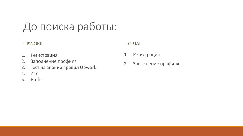 До поиска работы: