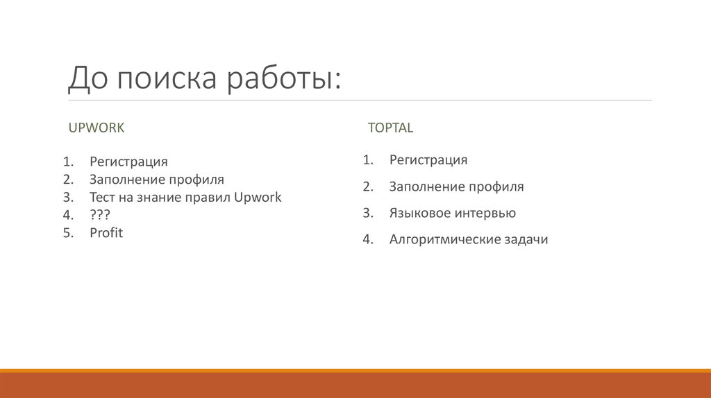 До поиска работы: