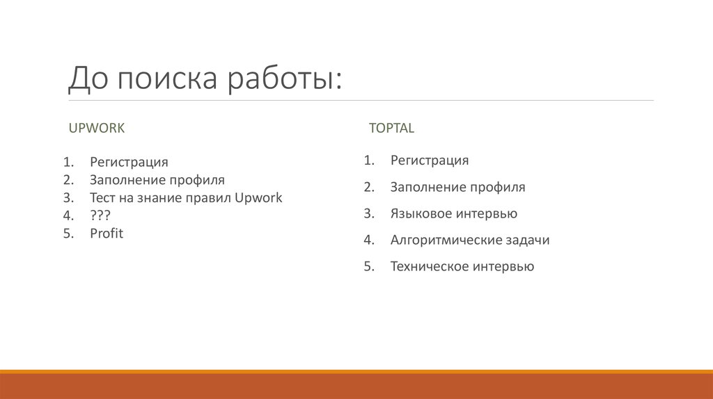 До поиска работы: