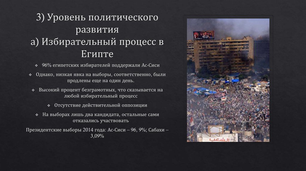 3) Уровень политического развития а) Избирательный процесс в Египте
