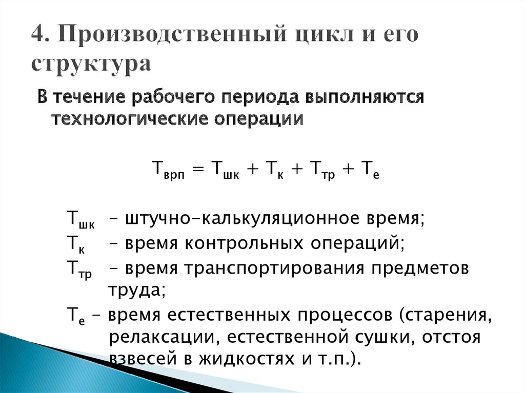 Производственный цикл сложного процесса