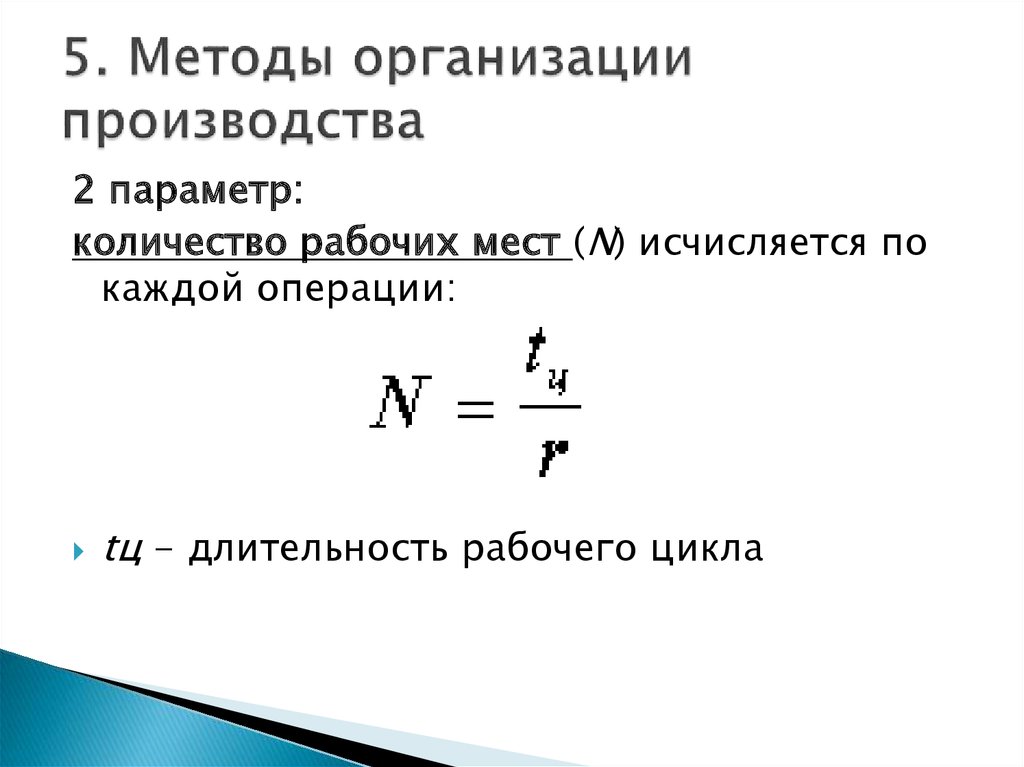 Количество рабочих на производстве