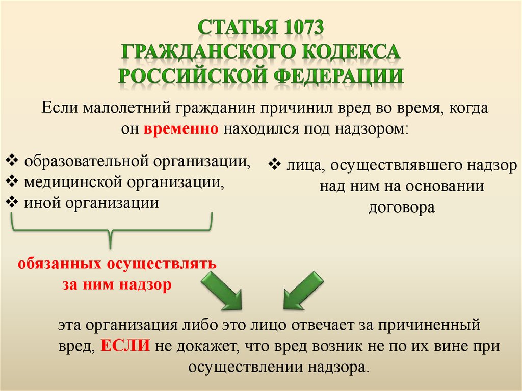 Возмещение вреда причиненного несовершеннолетними детьми