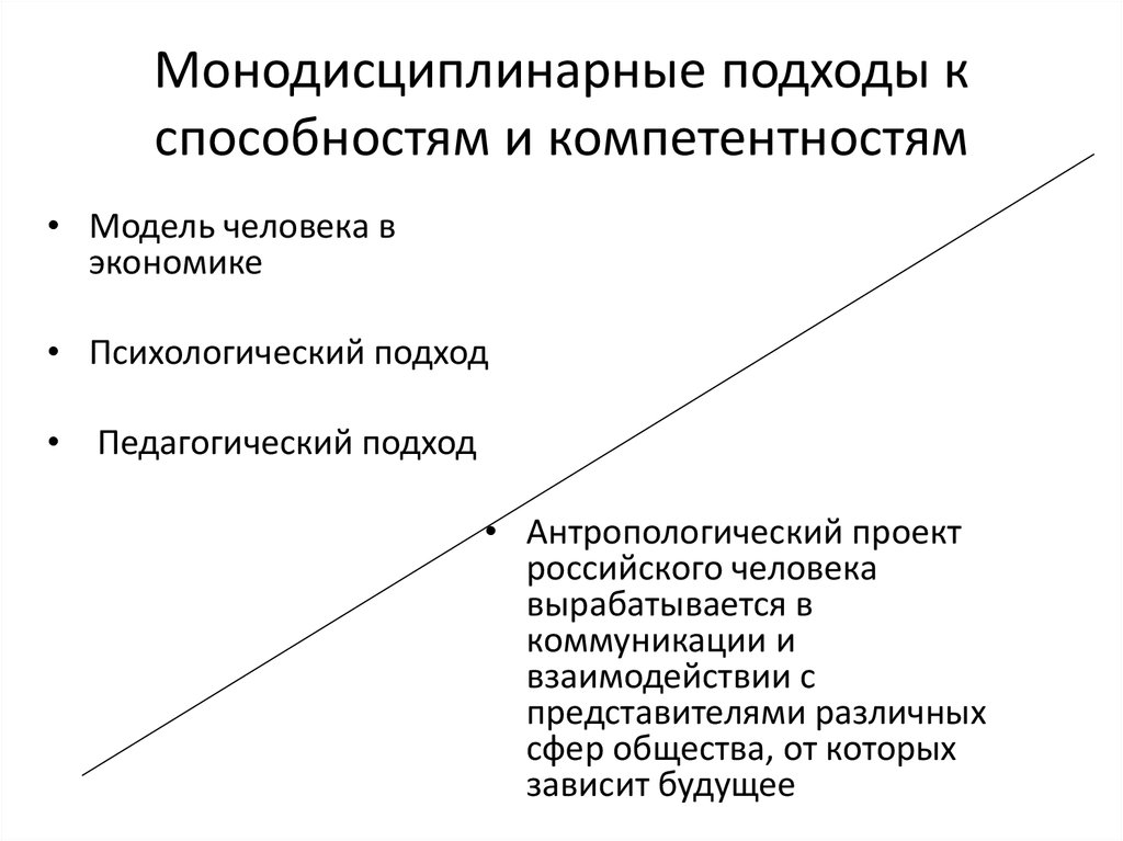 Подходы способностей. Монодисциплинарное исследование пример. Примеры монодисциплинарных исследований примеры. Монодисциплинарные и междисциплинарные исследования. Монодисциплинарные исследования в психологии.