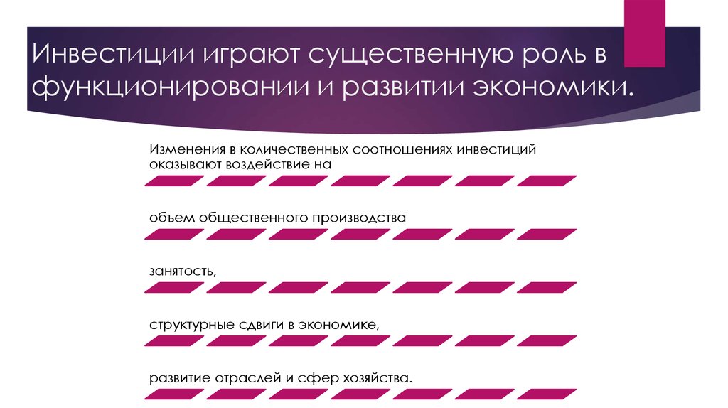 Сыграть существенную роль. Роль инвестиций. Роль инвестиций в экономическом развитии. Роль инвестиций в государстве. Роль государства в формировании инвестиционного климата.