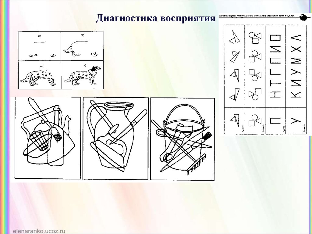 Исследования восприятия