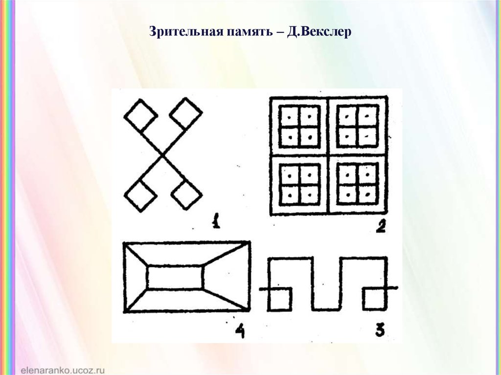 Диагностика фигуры. «Сложные фигуры» (шкала памяти Векслера).. Методика д Векслера Зрительная память. Шкала памяти Векслера стимульный материал. Шкала памяти Векслера методика с заданиями.