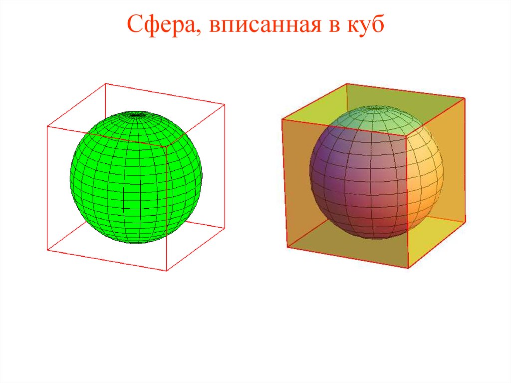 Построить изображение куба вписанного в шар