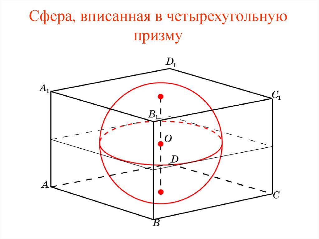 Призма описана около шара. Правильная четырехугольная Призма вписанная в сферу. Прямоугольный параллелепипед описан около сферы. Сфера описана около правильной четырехугольной Призмы. Радиус вписанной сферы в призму.