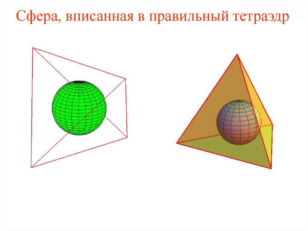 Правильная сфера. Тетраэдр вписанный в сферу. Правильный тетраэдр вписанный в сферу. Правильный тетраэдр описанный около сферы. Радиус сферы вписанной в тетраэдр.