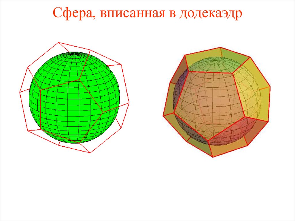 Около сфера. Додекаэдр вписанный в сферу. Радиус вписанной сферы в додекаэдр. Описанная сфера додекаэдра. Многогранники вписанные в сферу презентация.