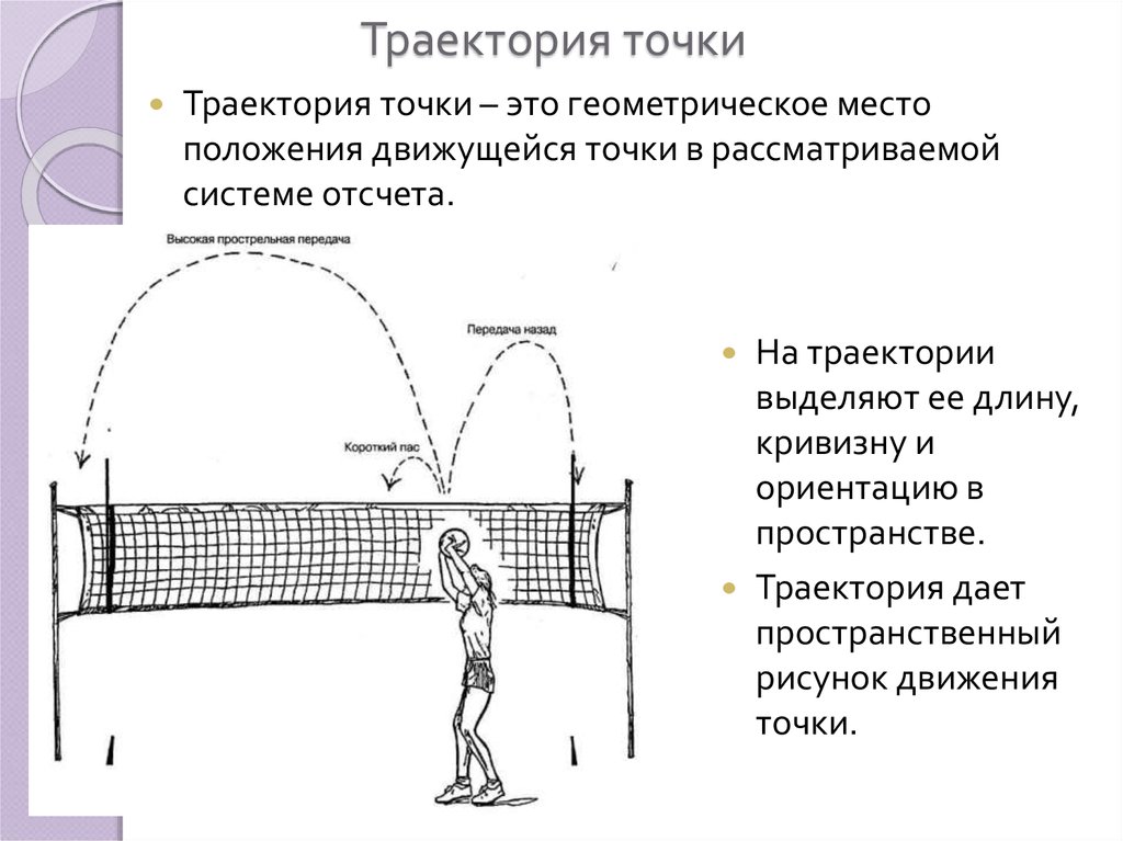 Верхняя точка траектории. Траектория материальной точки. Траектория движения точки. Траектория движения материальной точки это. Траектория движущейся материальной точки это.