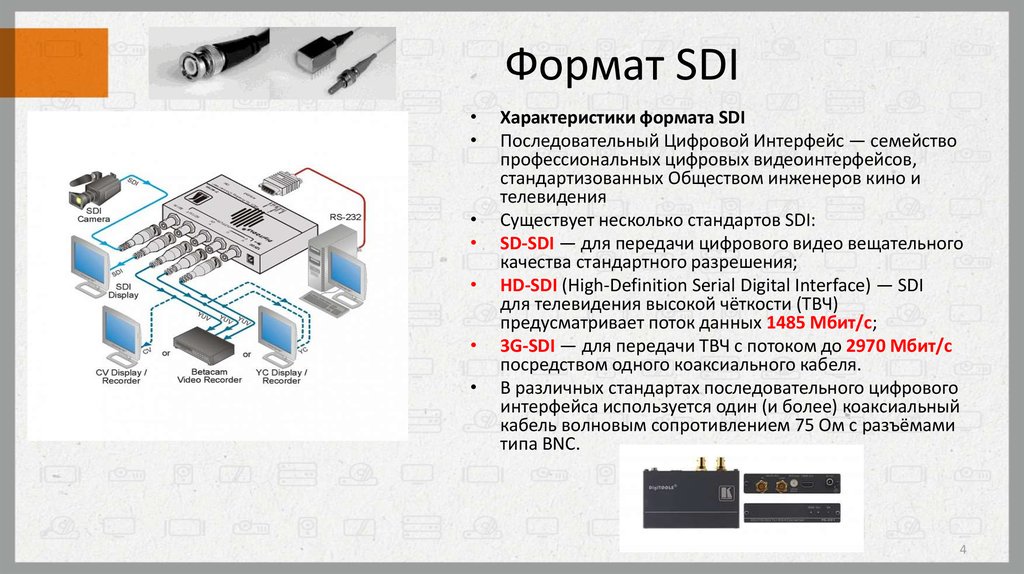 Что такое технические интерфейсы на проекте