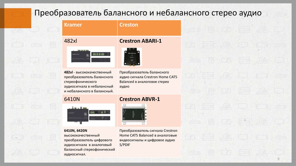 Преобразователь балансного и небалансного стерео аудио