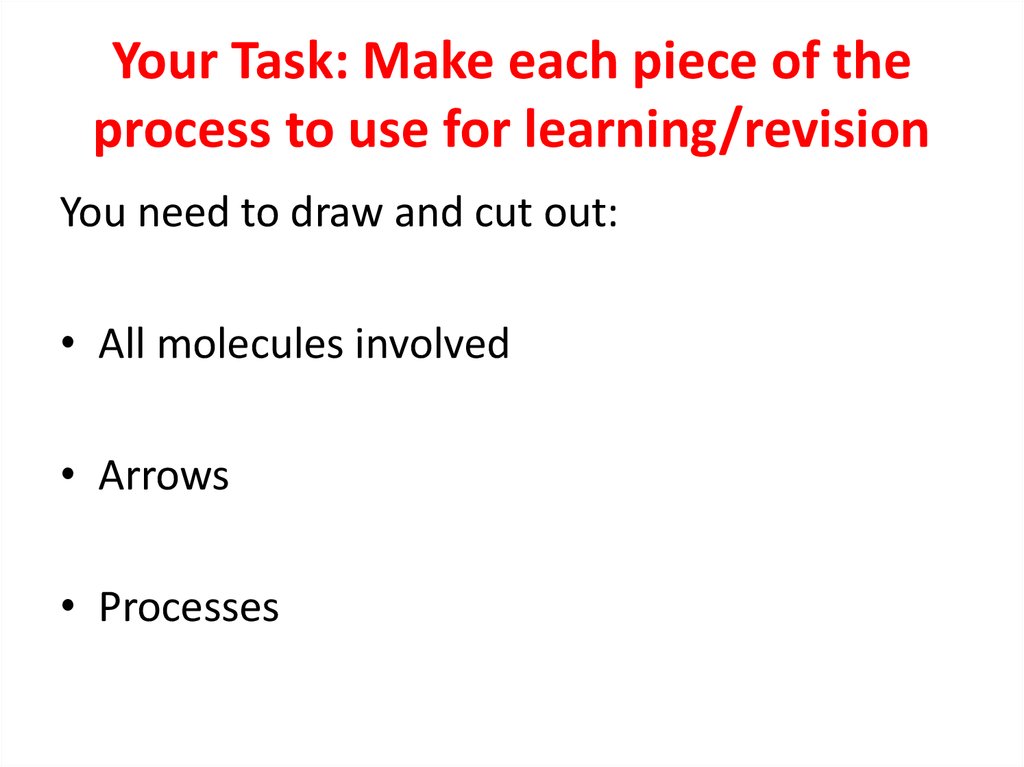 Your Task: Make each piece of the process to use for learning/revision