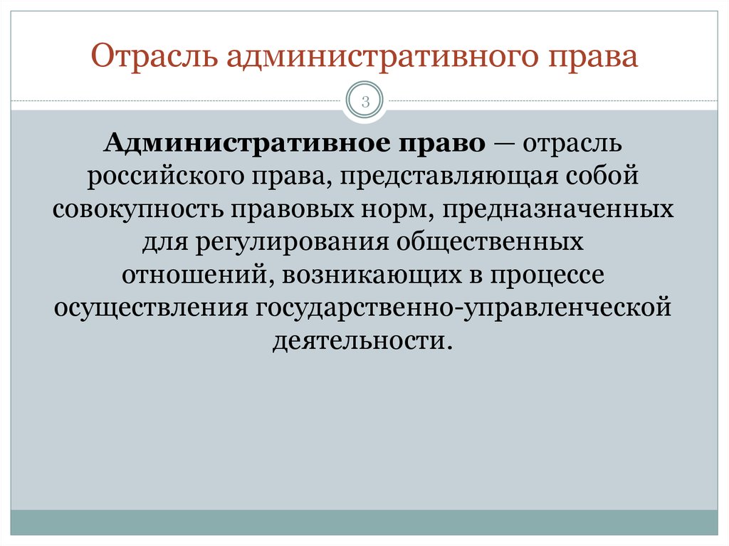 Административное право россии презентация