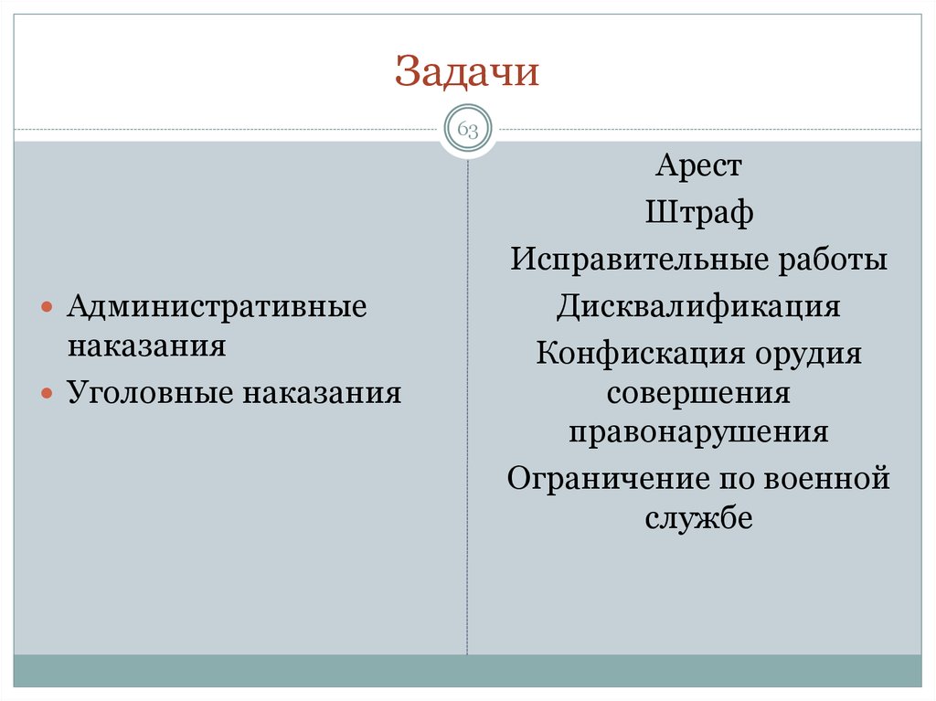 Задачи наказаний. Задачи административного наказания. Задачи и функции административного наказания. Цели и задачи административного наказания. Задачи уголовного наказания.