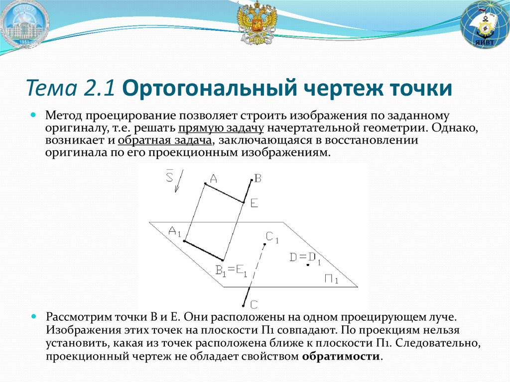 Расстояние от точки до прямой чертеж